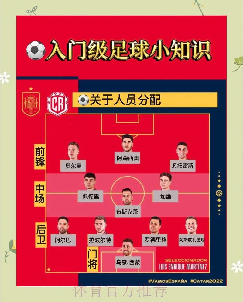 世界杯在线投注全攻略:揭秘高胜率投注技巧 世界杯在线投注全攻略:揭秘高胜率投注技巧