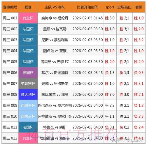 世界杯投注软件下载速成指南 世界杯投注软件下载速成指南