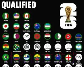 2026世界杯合法下注的渠道有哪些? 2026世界杯合法下注的渠道有哪些?