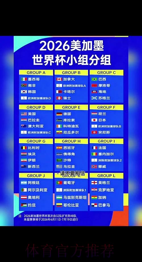 2026年世界杯比分查询应用 2026年世界杯比分查询应用
