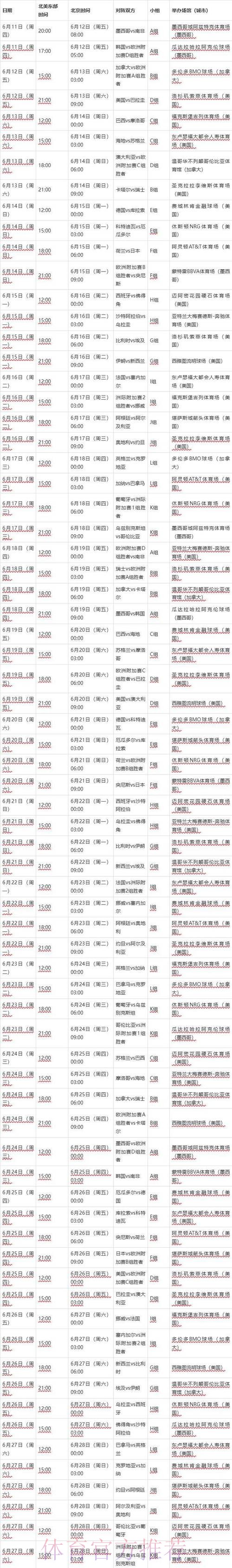 2026年世界杯比分查询应用 2026年世界杯比分查询应用