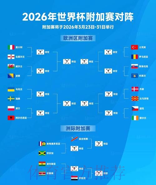 2026年世界杯比分查询应用 2026年世界杯比分查询应用